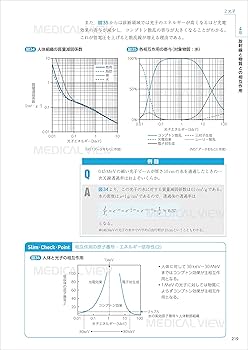 放射線物理学 改訂第2版 (診療放射線技師スリム・ベーシック